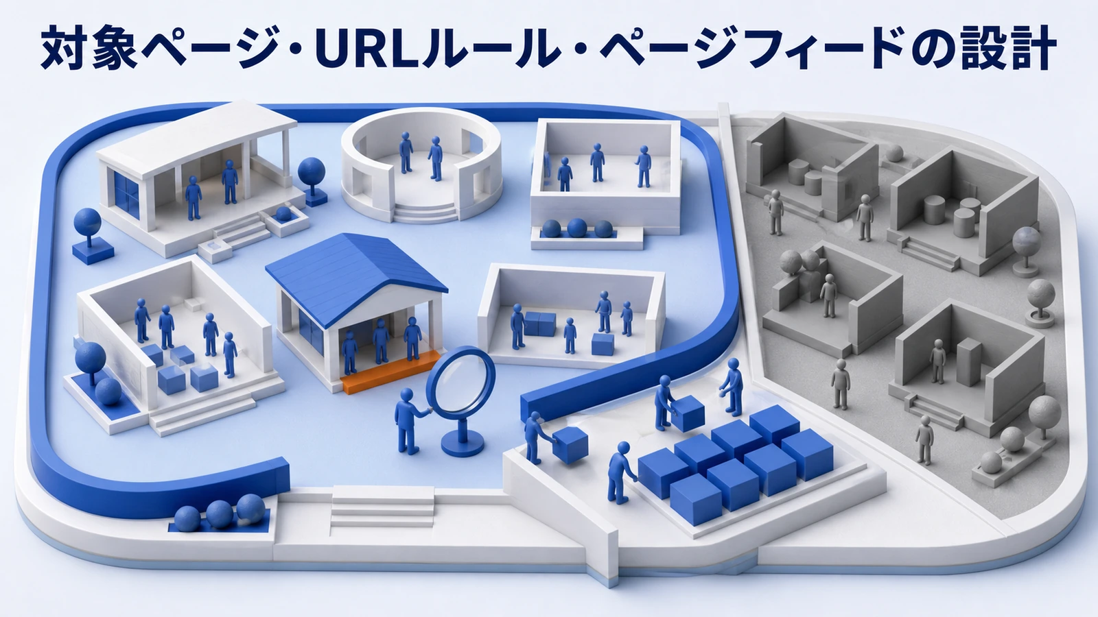 動的検索広告の対象ページとURLルールを解説するimage2.0図解
