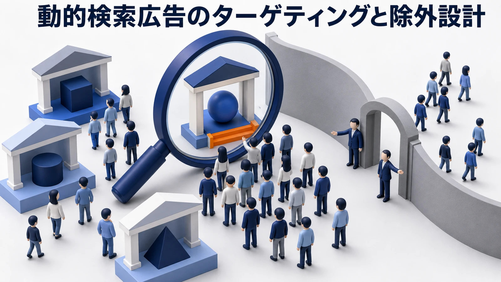 動的検索広告のターゲティングと除外キーワード設計のimage2.0図解
