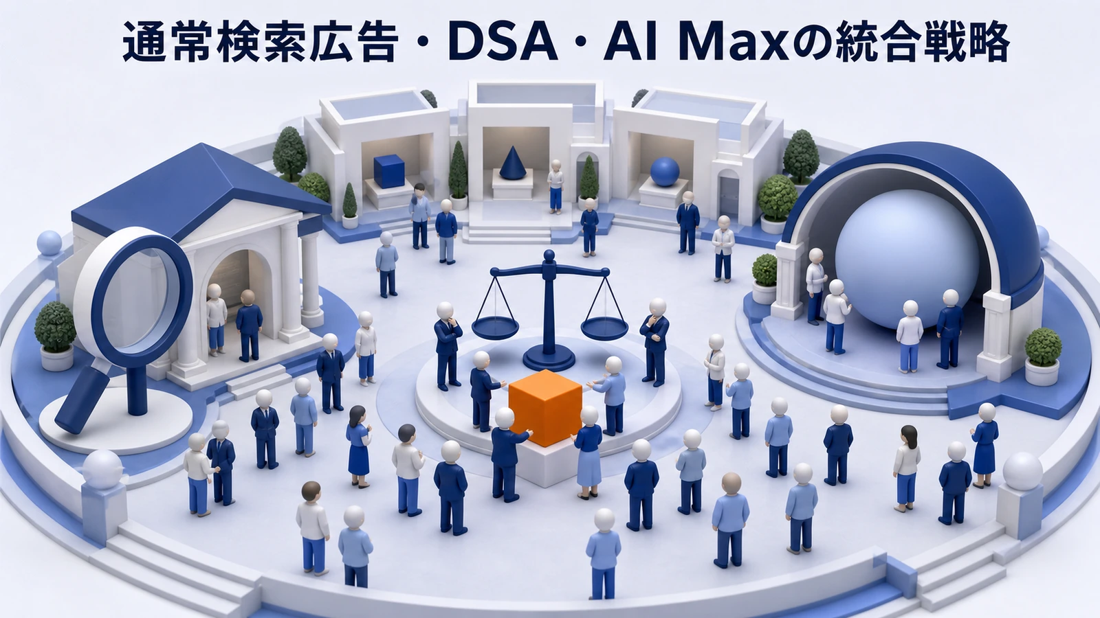 動的検索広告を通常検索広告とAI Maxにつなげるimage2.0図解
