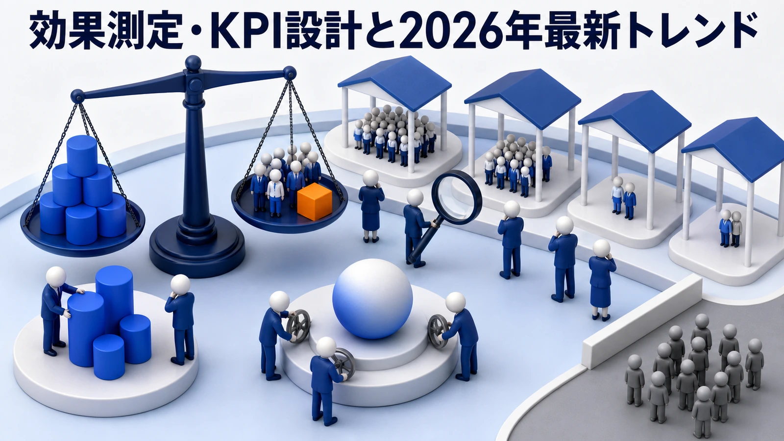 動的検索広告の効果測定とKPI設計のimage2.0図解