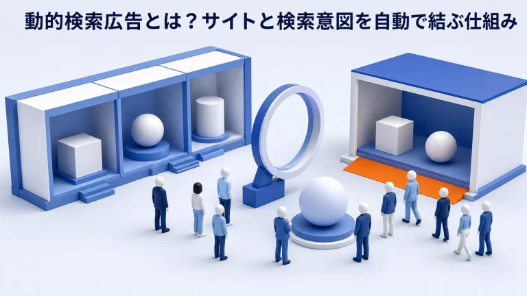 動的検索広告とは?DSAの仕組み・AI Max移行・向いているサイトと運用設計を解説 Image 2.0 図解