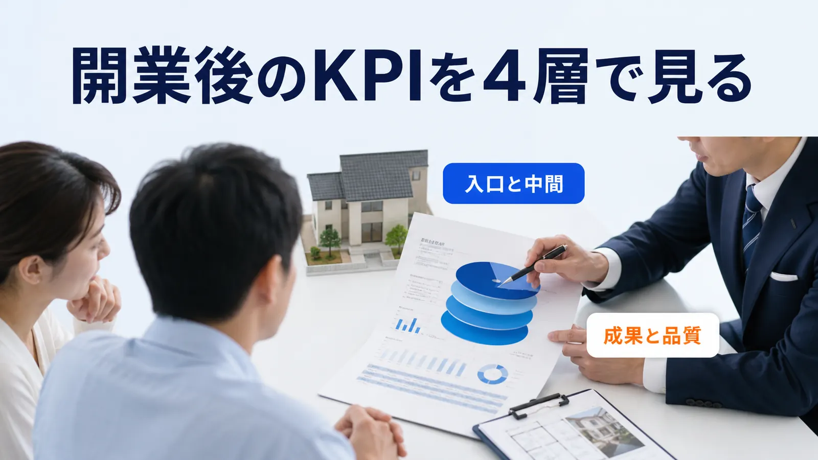 開業後のKPIを4層で見る