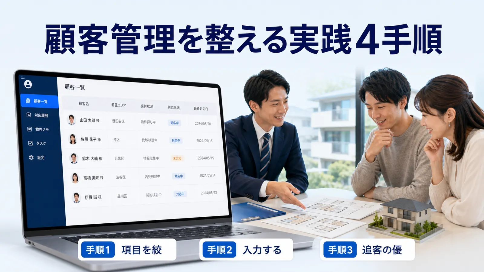 顧客管理を整える実践4手順