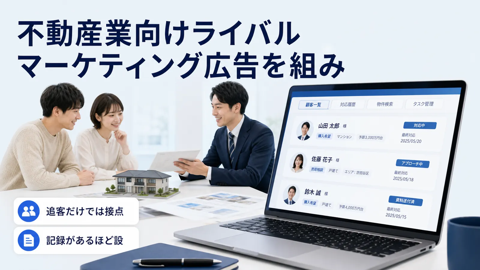 不動産業向けライバルマーケティング広告を組み