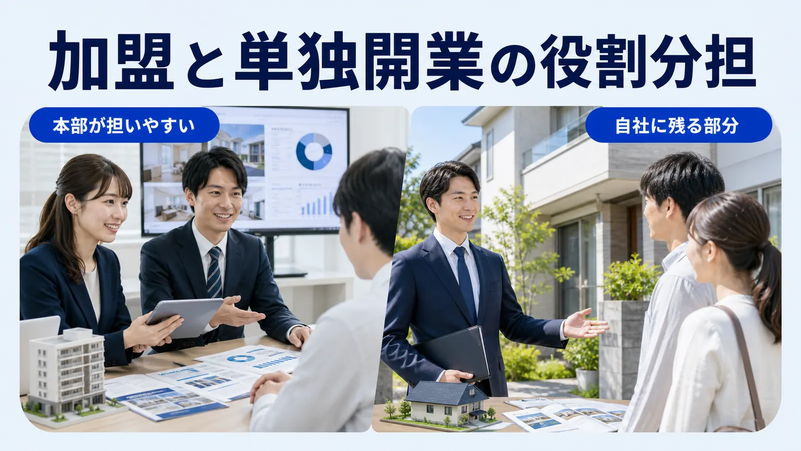 加盟と単独開業の役割分担