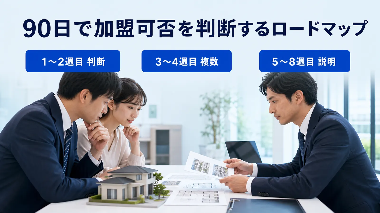 90日で加盟可否を判断するロードマップ