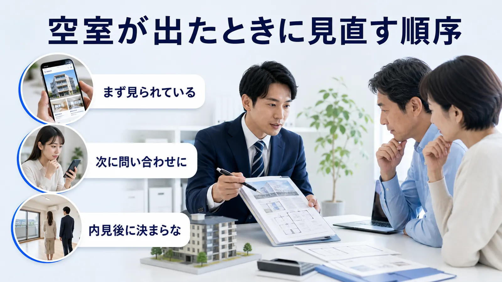 空室が出たときに見直す順序