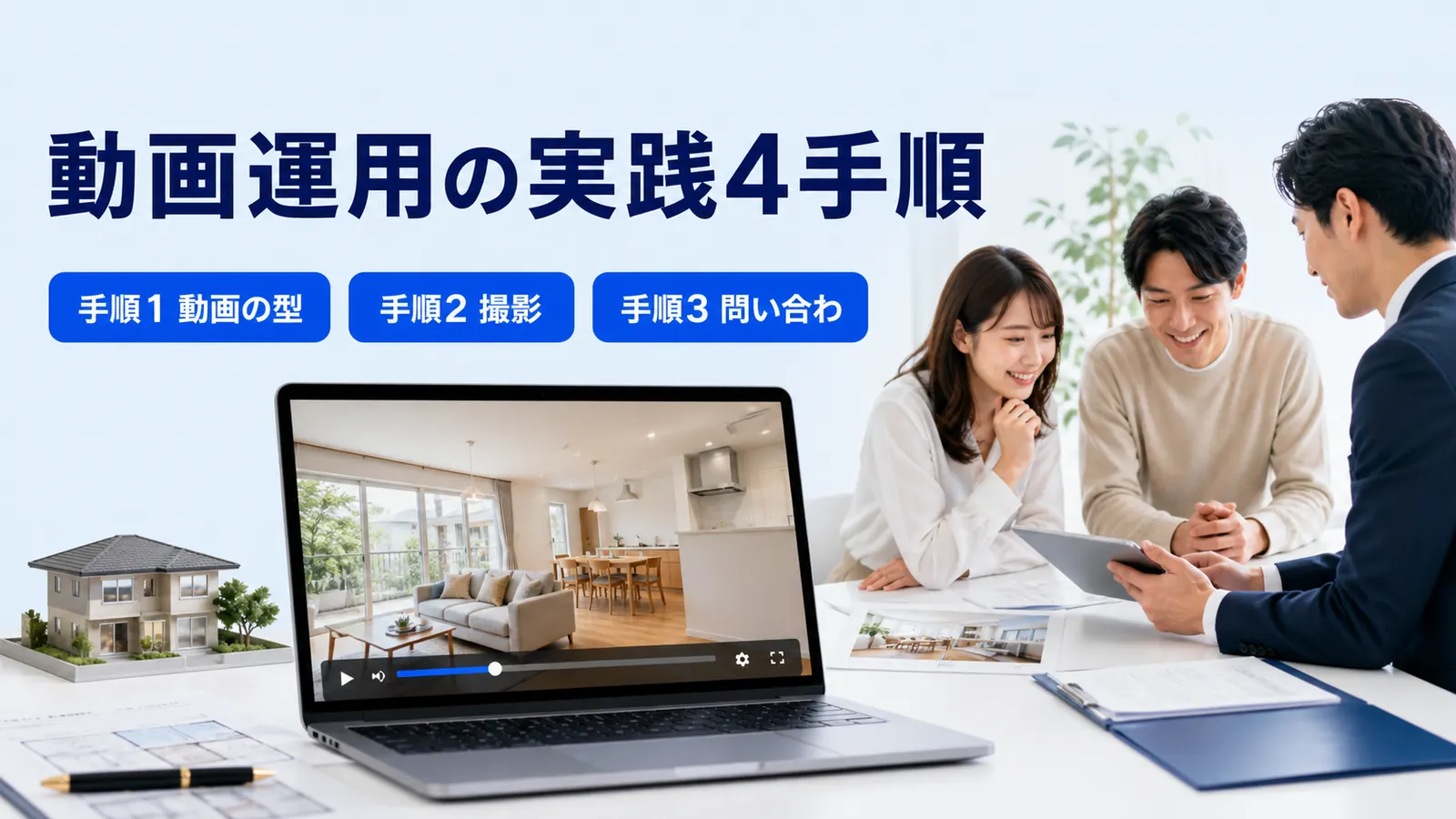 動画運用の実践4手順