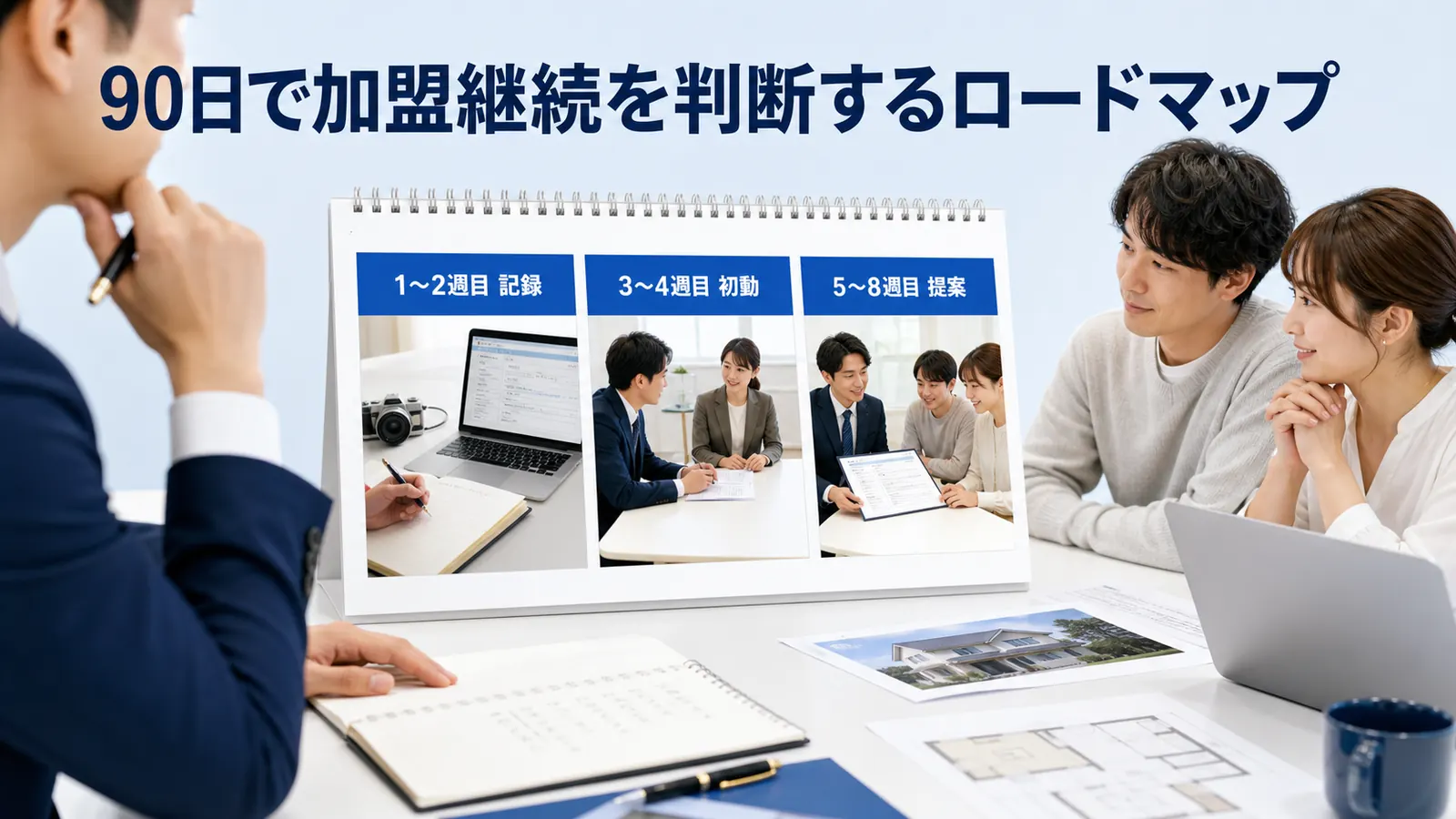 90日で加盟継続を判断するロードマップ