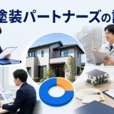 外壁塗装パートナーズの評判はを内容別のオリジナル構図で整理した解説画像
