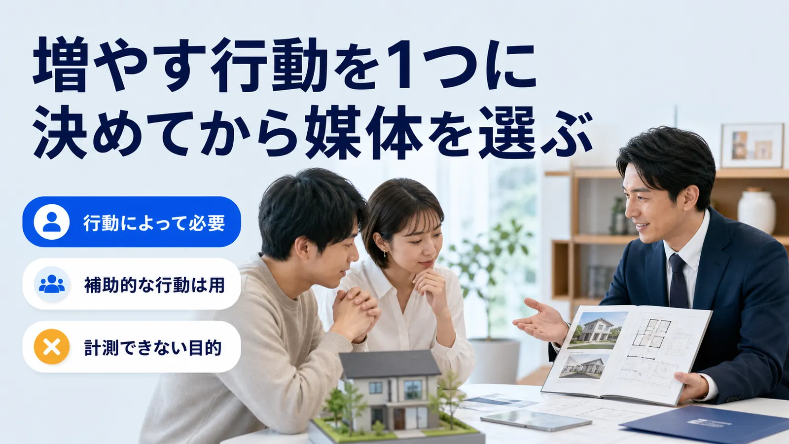 増やす行動を1つに決めてから媒体を選ぶ