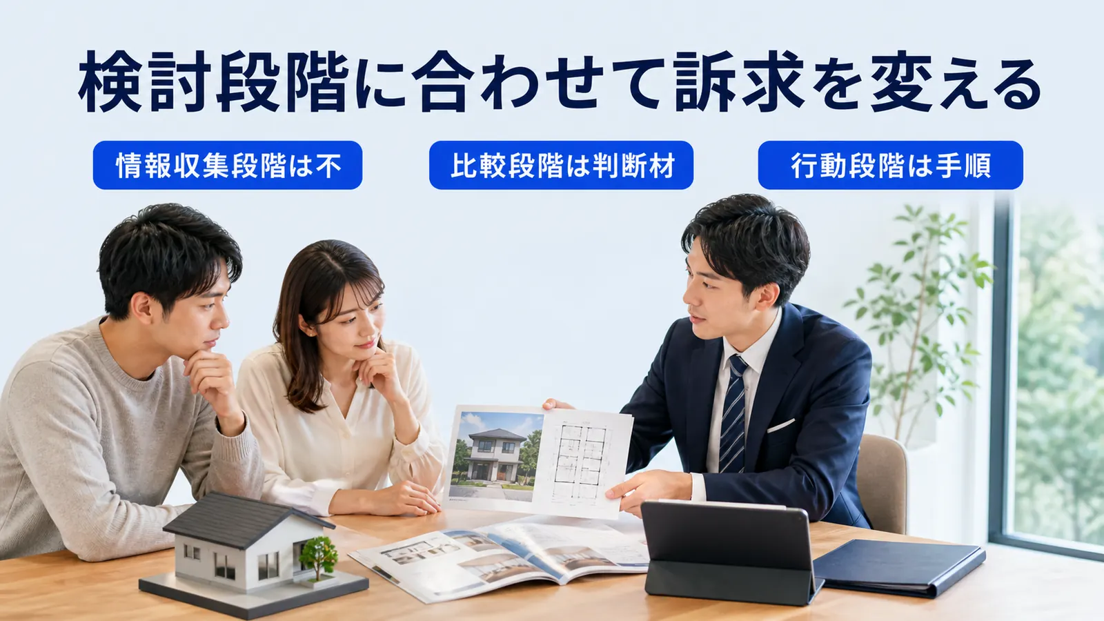 検討段階に合わせて訴求を変える
