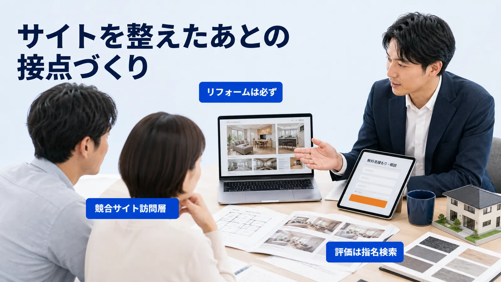 サイトを整えたあとの接点づくり