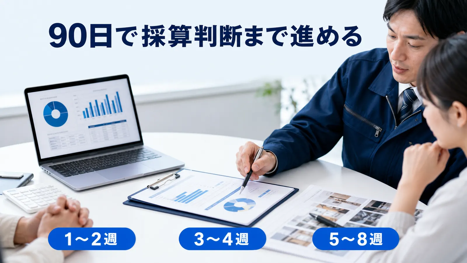 90日で採算判断まで進める