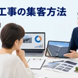 屋根工事の集客方法を内容別のオリジナル構図で整理した解説画像