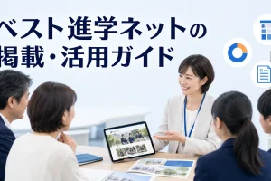 ベスト進学ネットの掲載・活用ガイドを内容別のオリジナル構図で整理した解説画像