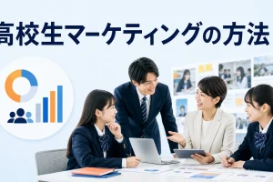 高校生マーケティングの方法を内容別のオリジナル構図で整理した解説画像
