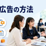 学校広告の方法を内容別のオリジナル構図で整理した解説画像