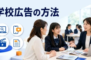学校広告の方法を内容別のオリジナル構図で整理した解説画像
