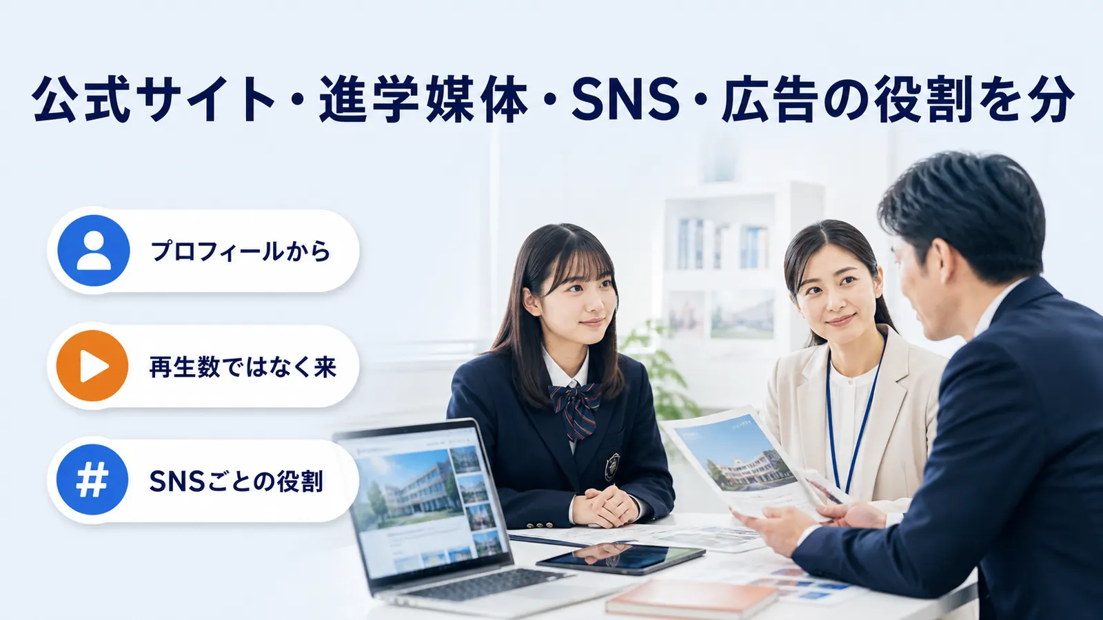 公式サイト・進学媒体・SNS・広告の役割を分