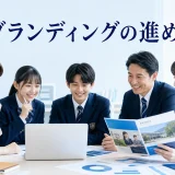 学校ブランディングの進め方を内容別のオリジナル構図で整理した解説画像