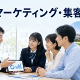 学校マーケティング・集客の方法を内容別のオリジナル構図で整理した解説画像
