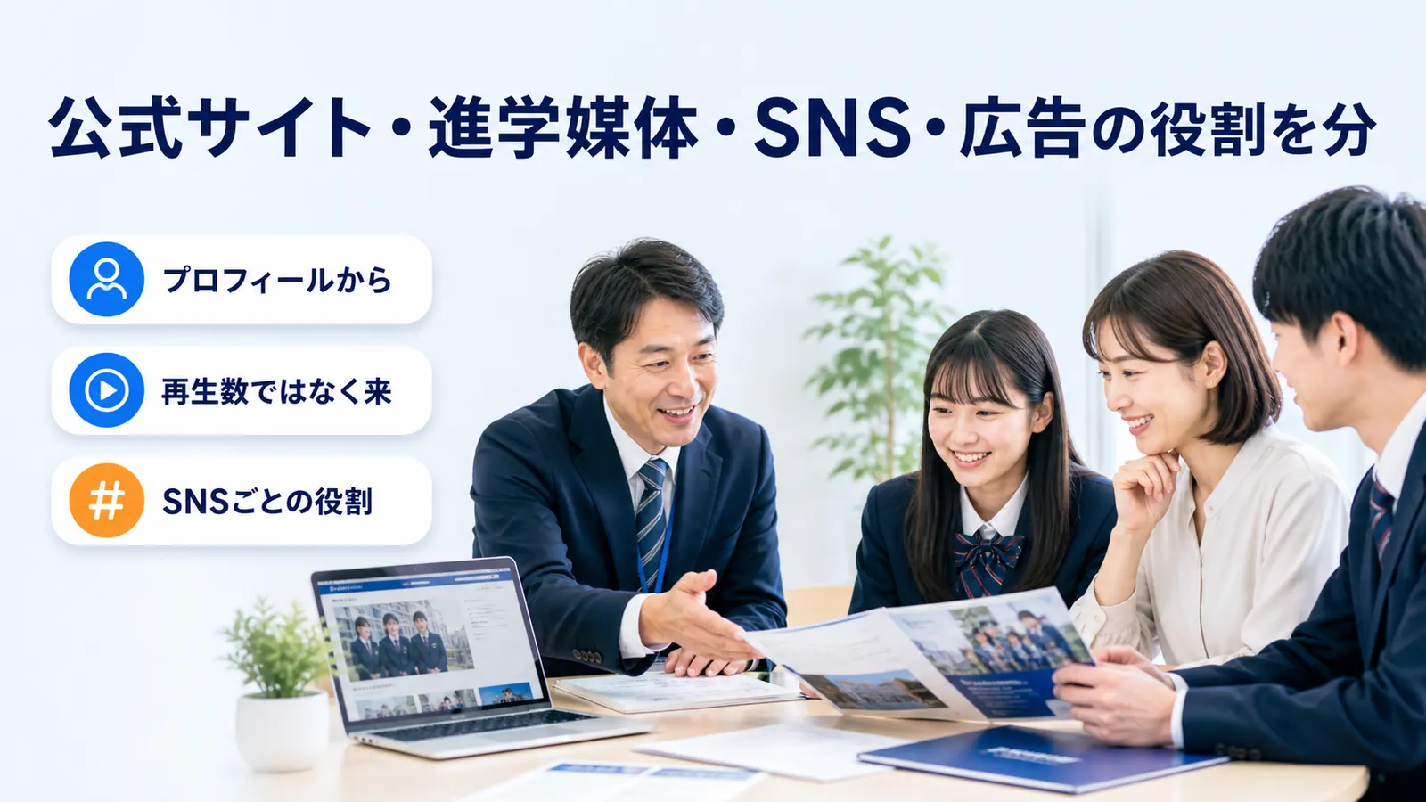 公式サイト・進学媒体・SNS・広告の役割を分
