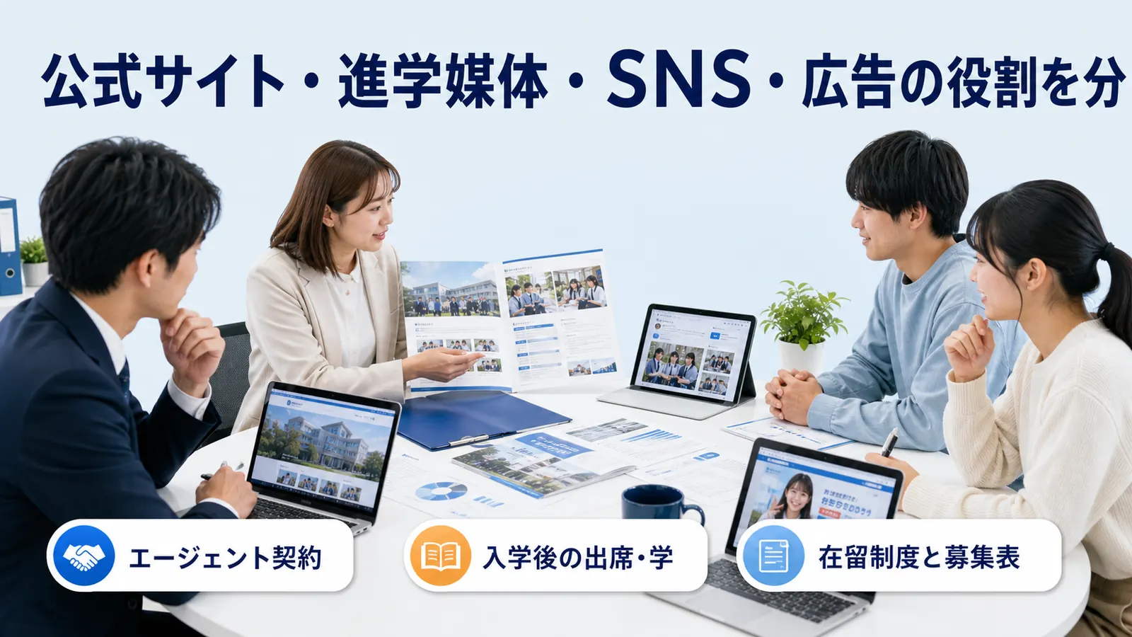 公式サイト・進学媒体・SNS・広告の役割を分