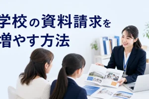 学校の資料請求を増やす方法を内容別のオリジナル構図で整理した解説画像