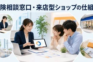 保険相談窓口・来店型ショップの仕組みを内容別のオリジナル構図で整理した解説画像