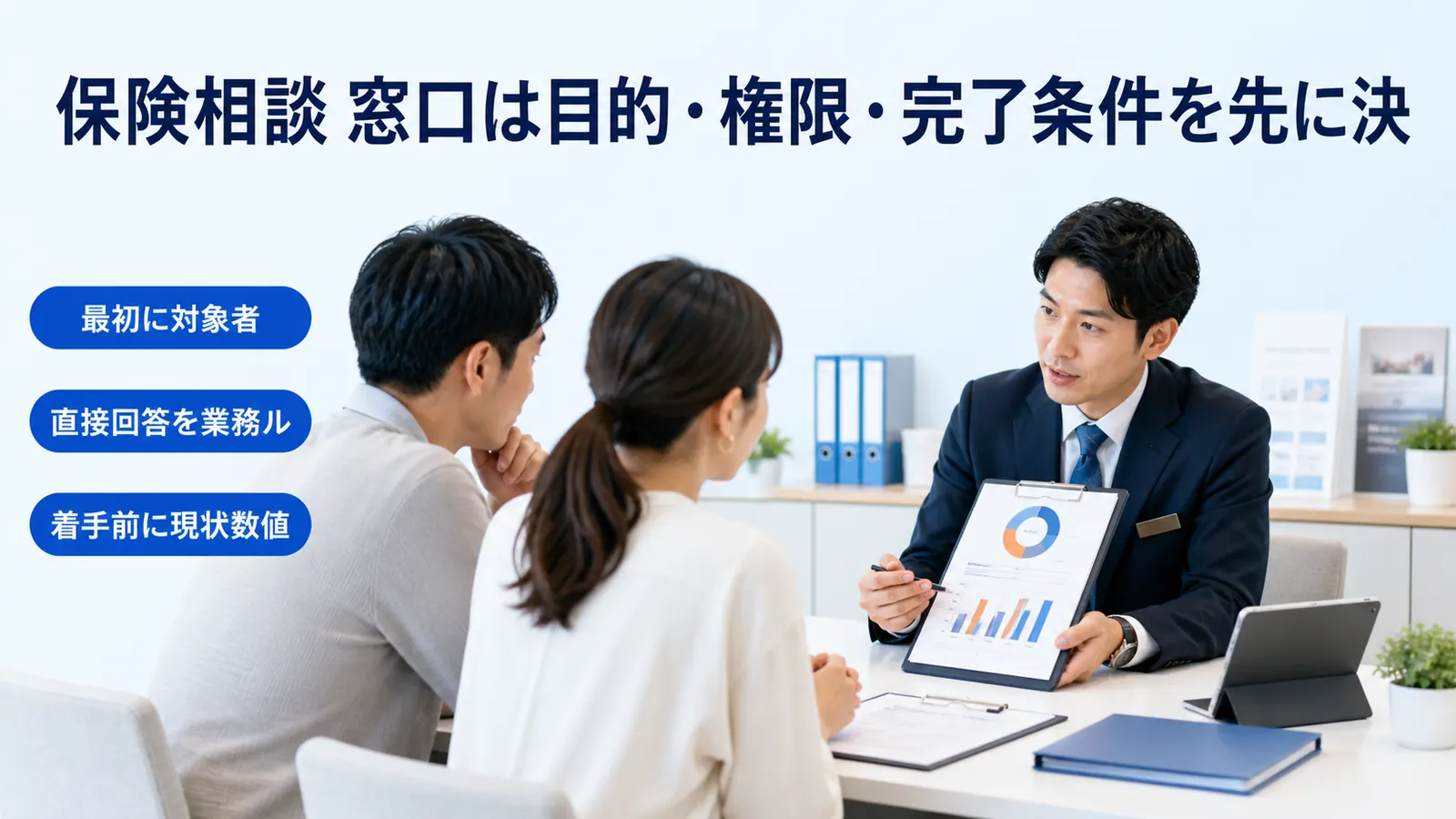 保険相談 窓口は目的・権限・完了条件を先に決