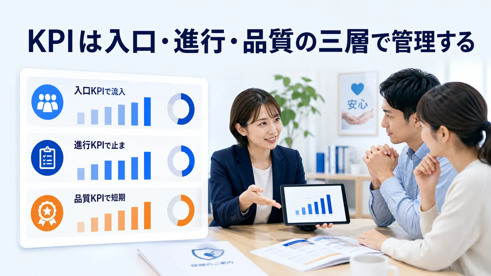 KPIは入口・進行・品質の三層で管理する