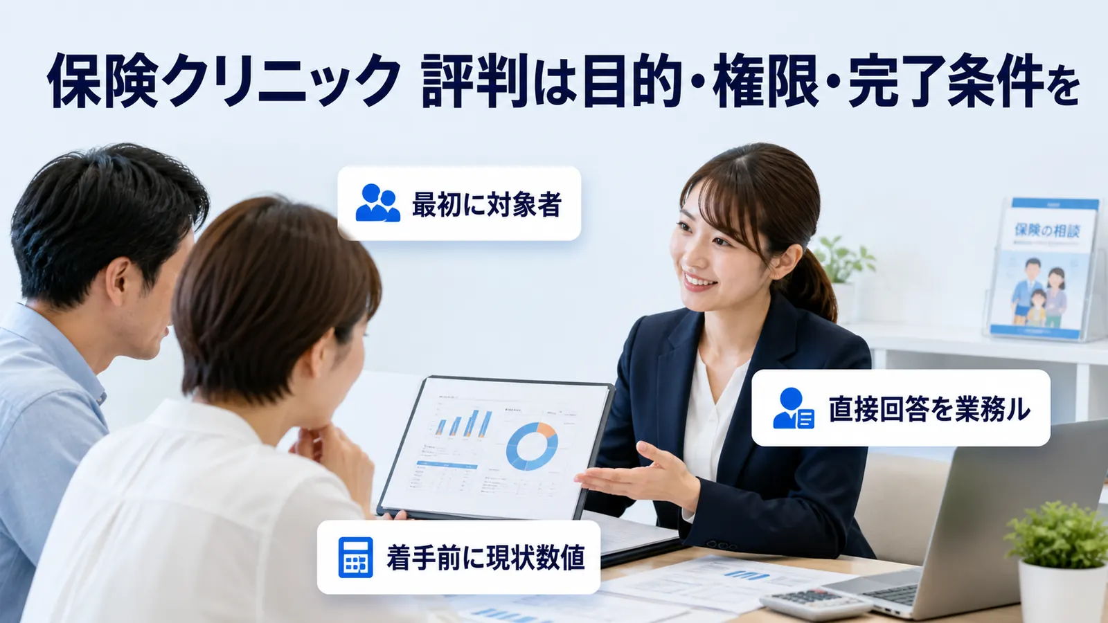 保険クリニック 評判は目的・権限・完了条件を