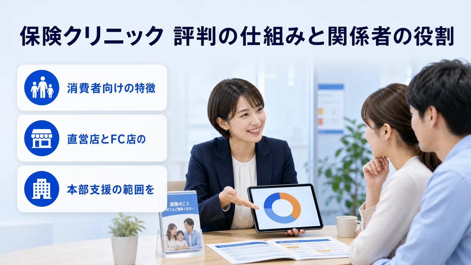 保険クリニック 評判の仕組みと関係者の役割