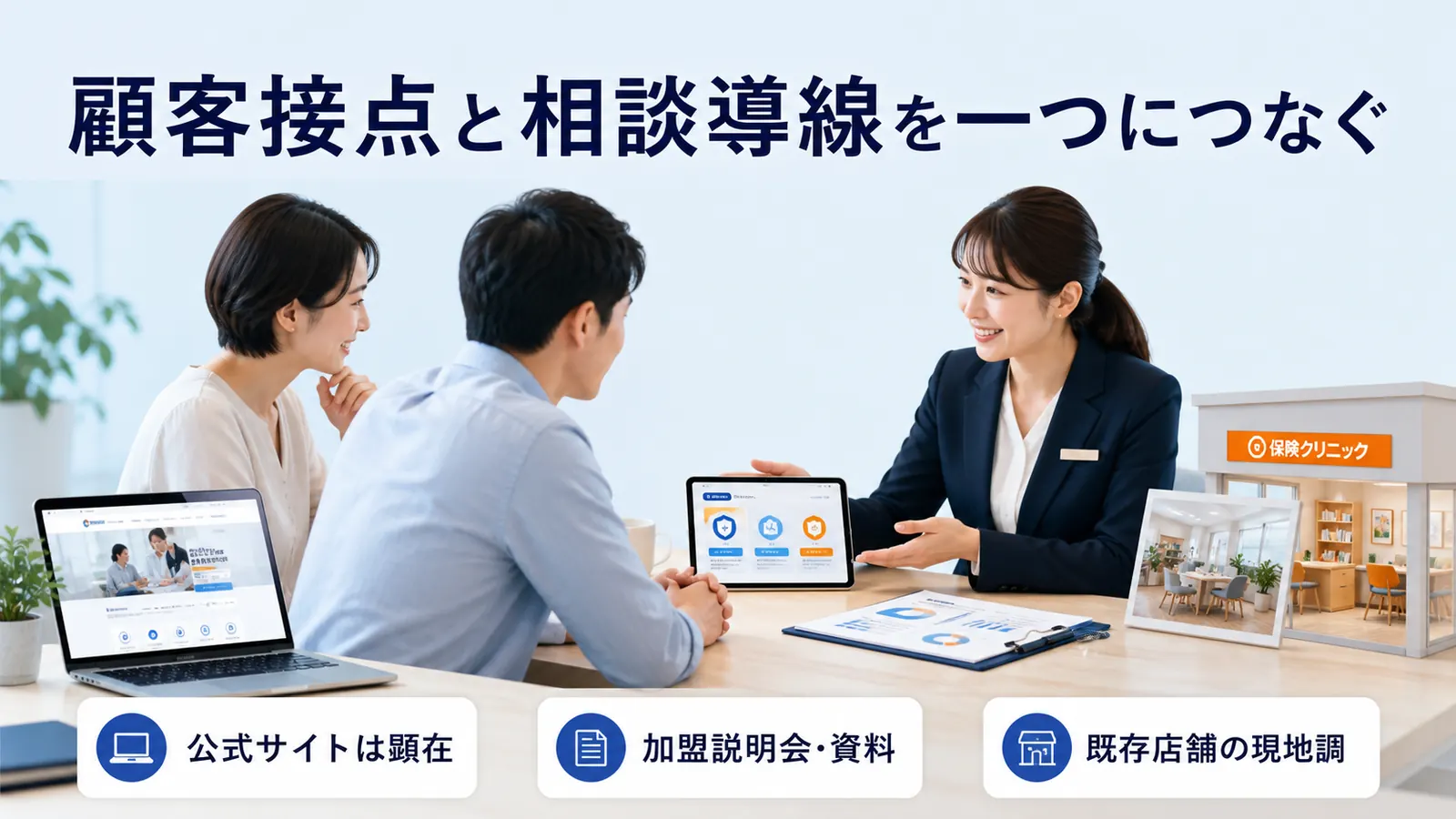 顧客接点と相談導線を一つにつなぐ
