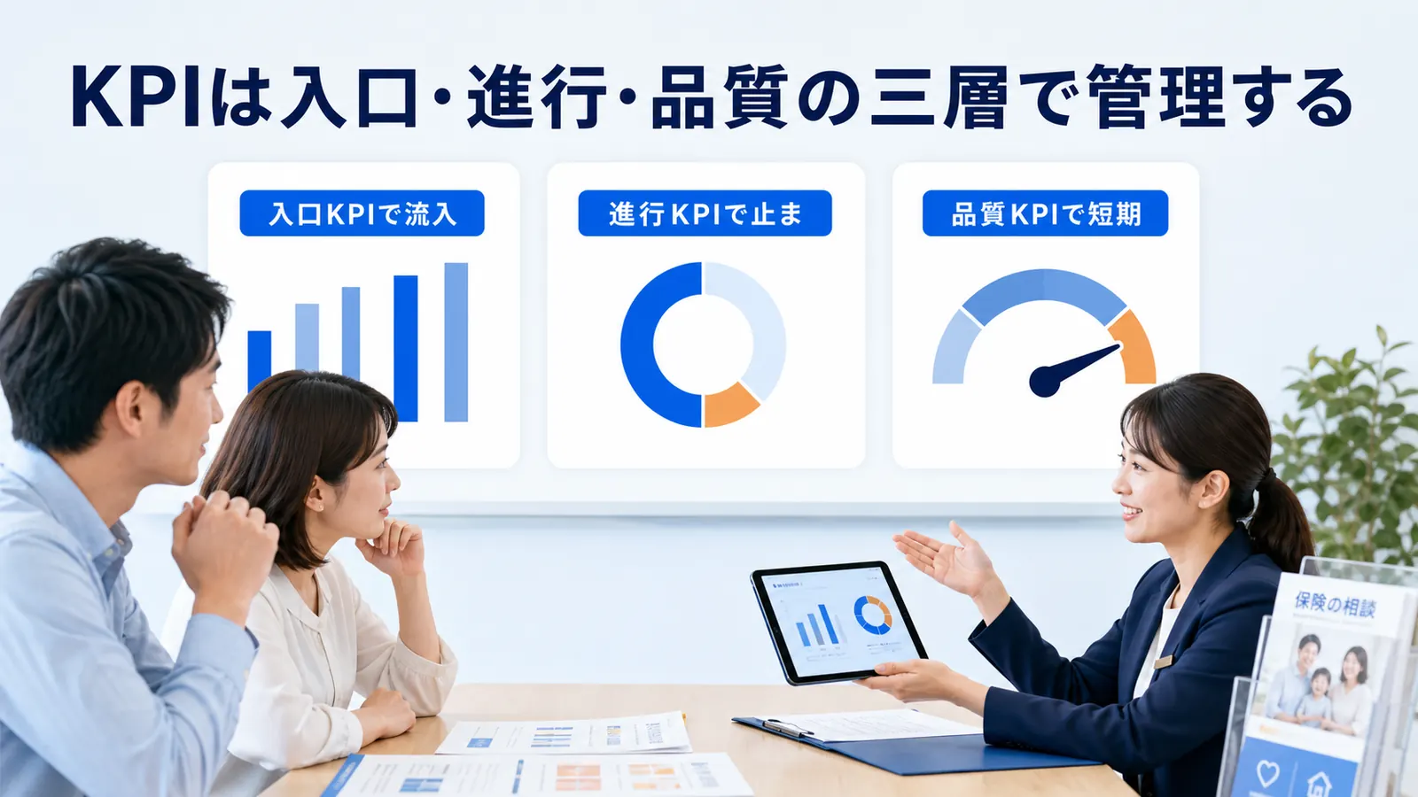 KPIは入口・進行・品質の三層で管理する