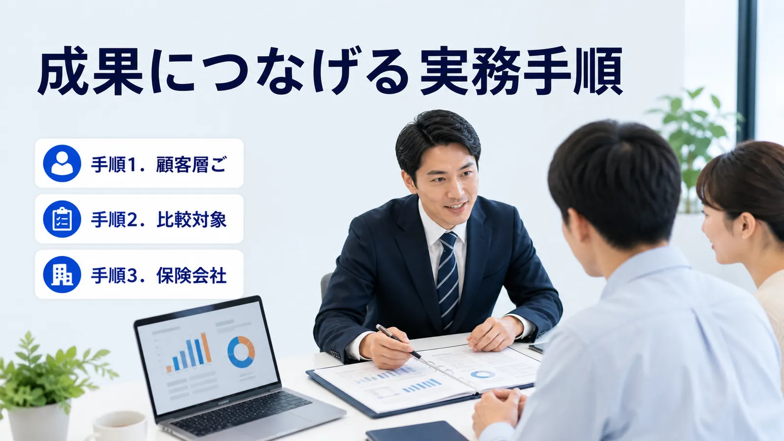 成果につなげる実務手順