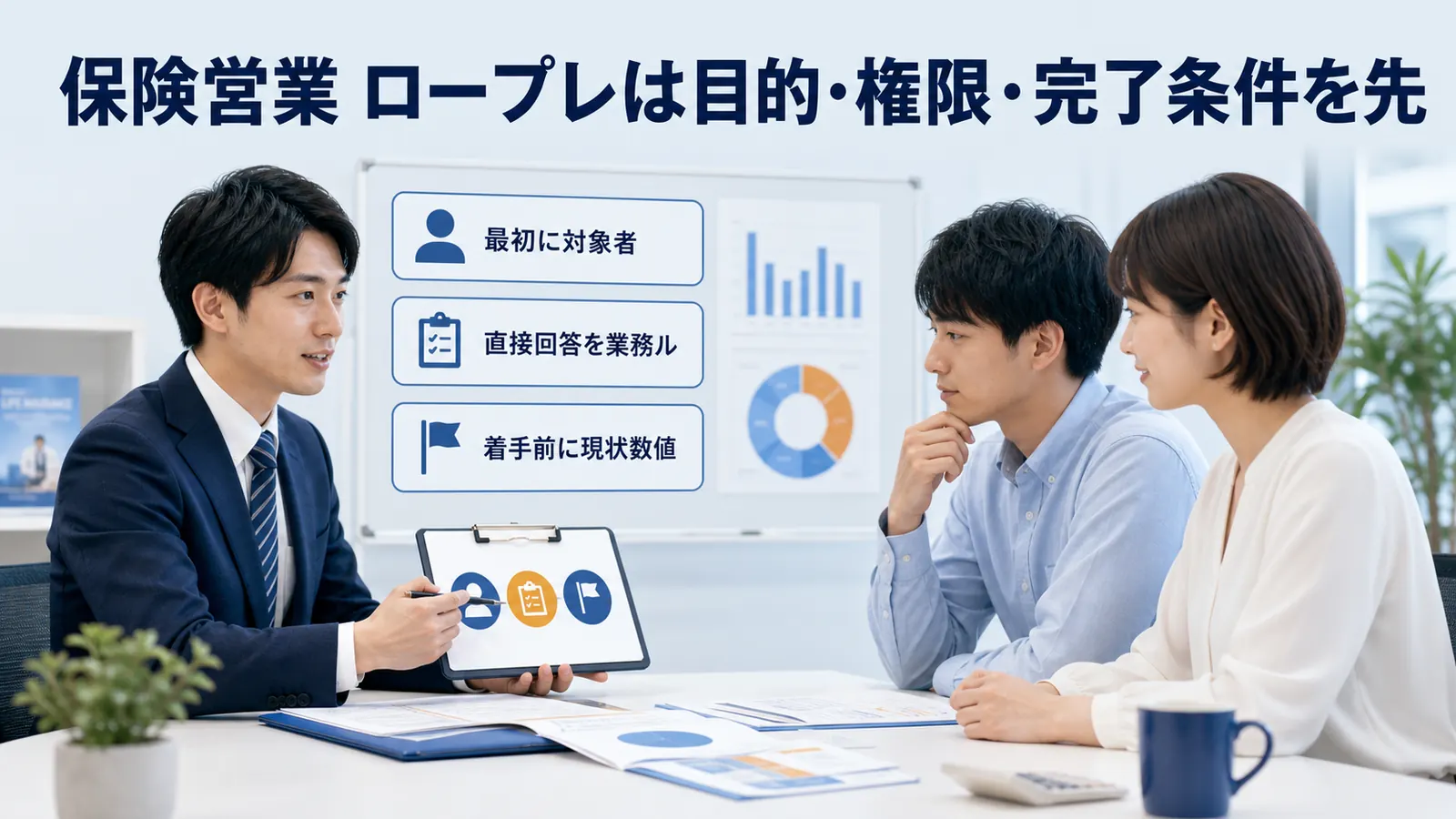 保険営業 ロープレは目的・権限・完了条件を先