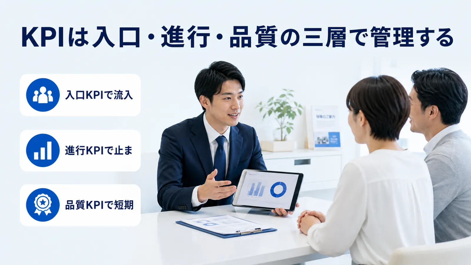 KPIは入口・進行・品質の三層で管理する