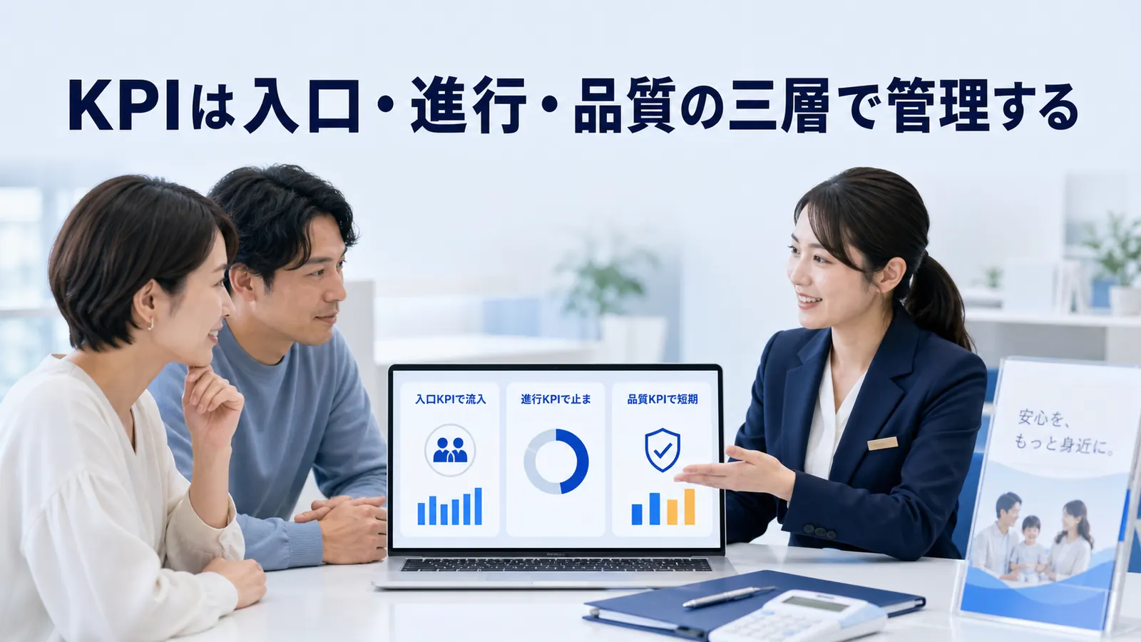 KPIは入口・進行・品質の三層で管理する