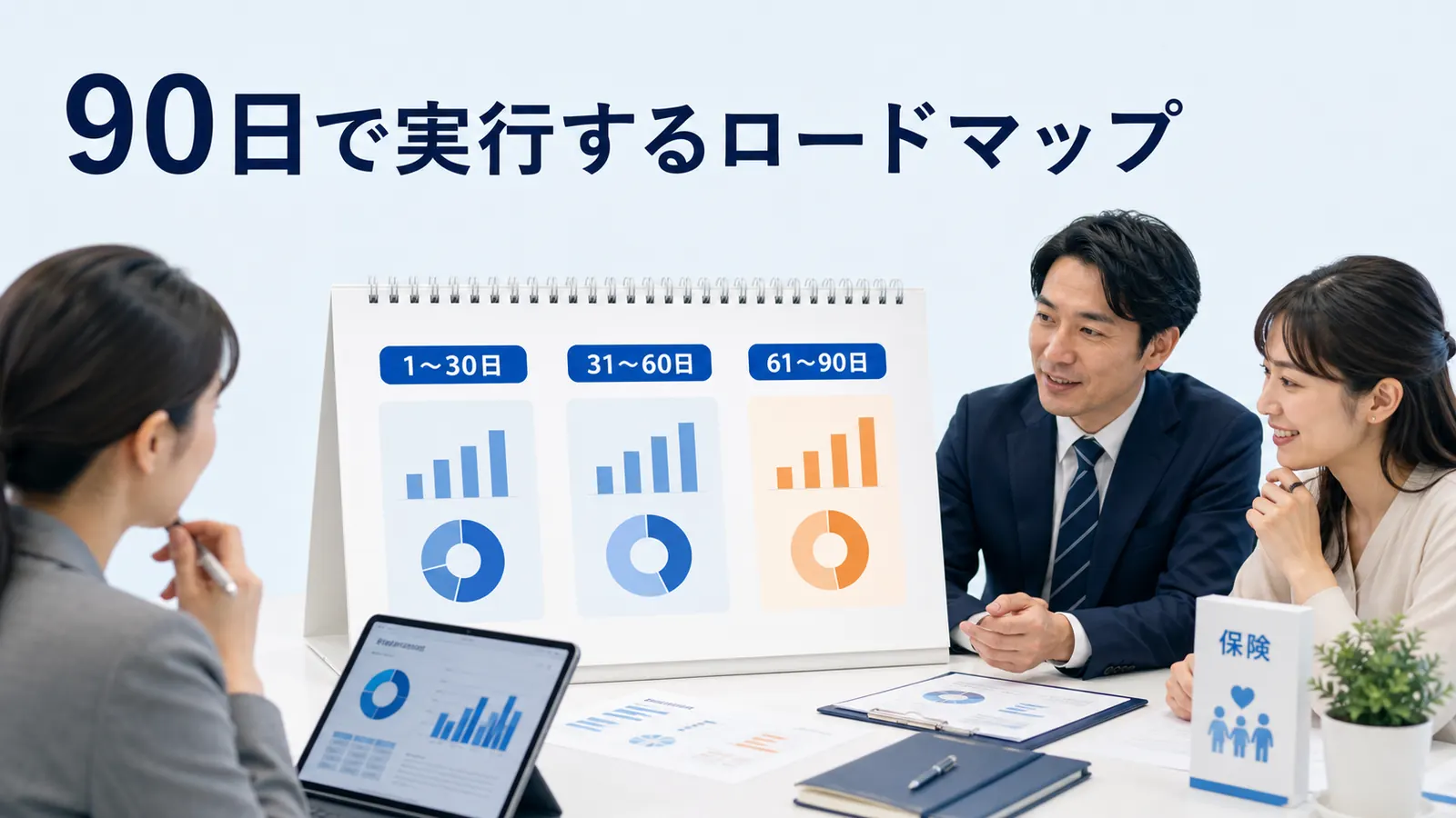 90日で実行するロードマップ