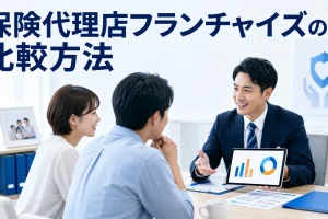 保険代理店フランチャイズの比較方法を内容別のオリジナル構図で整理した図解