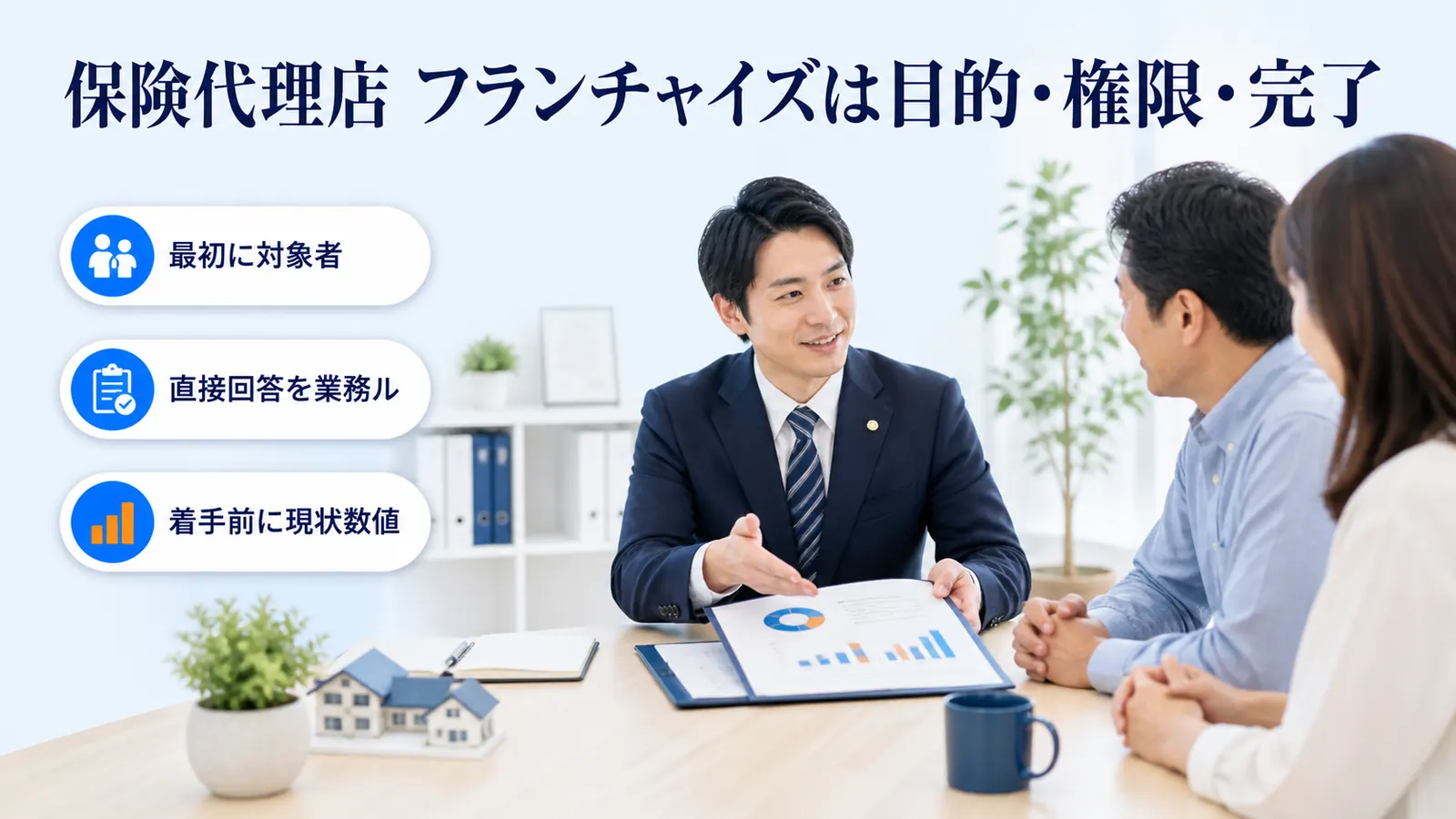 保険代理店 フランチャイズは目的・権限・完了