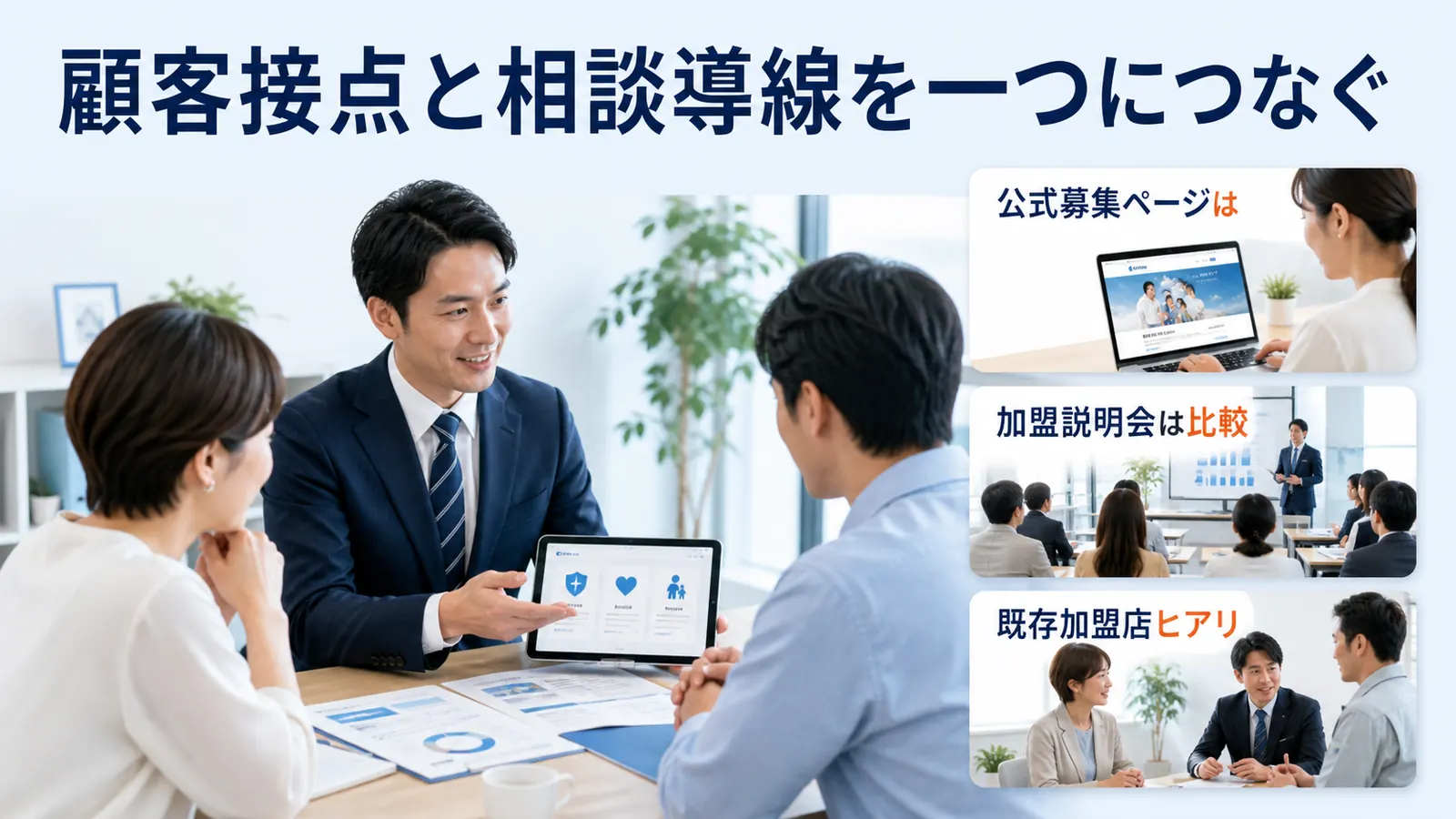 顧客接点と相談導線を一つにつなぐ