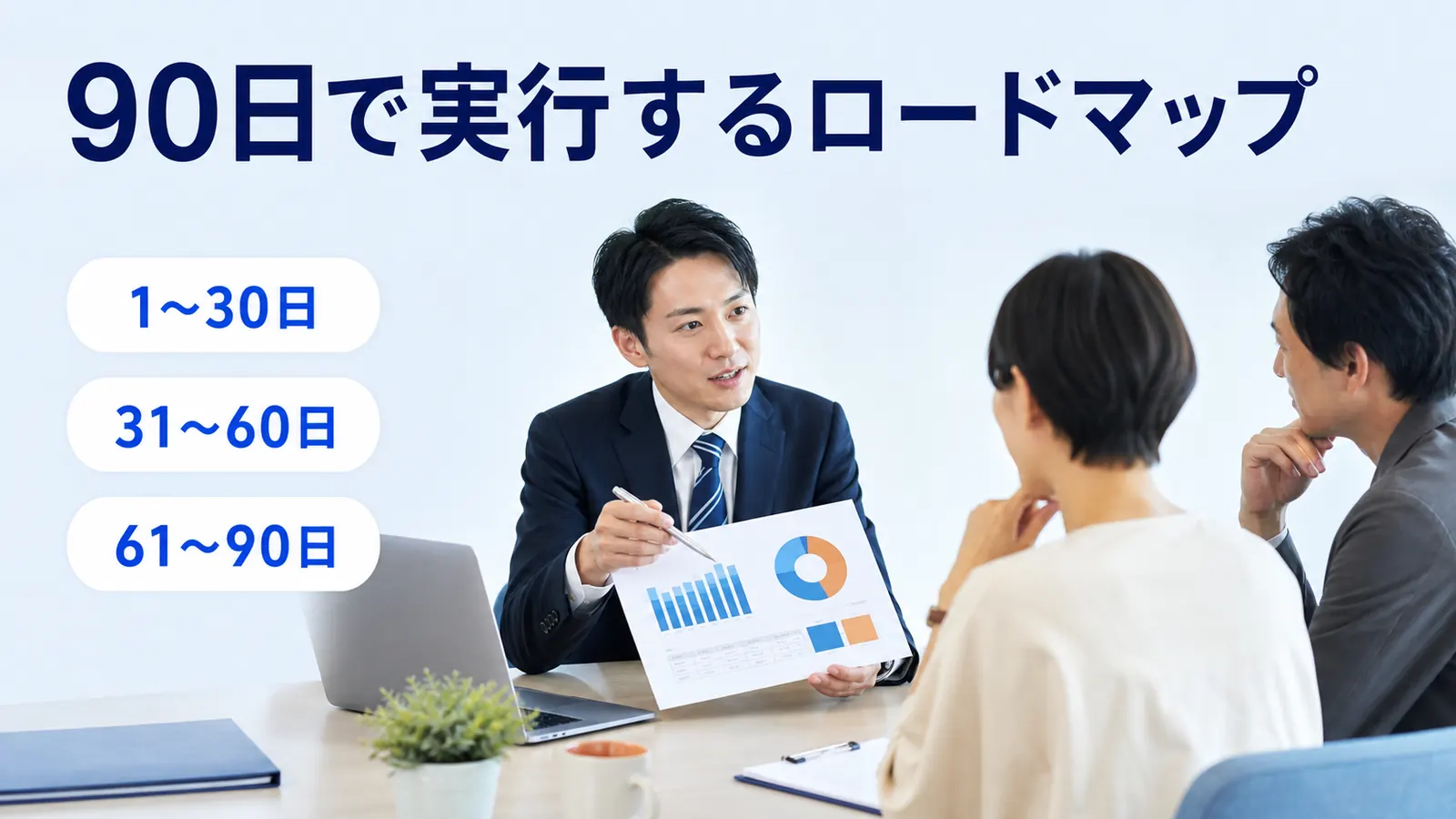 90日で実行するロードマップ