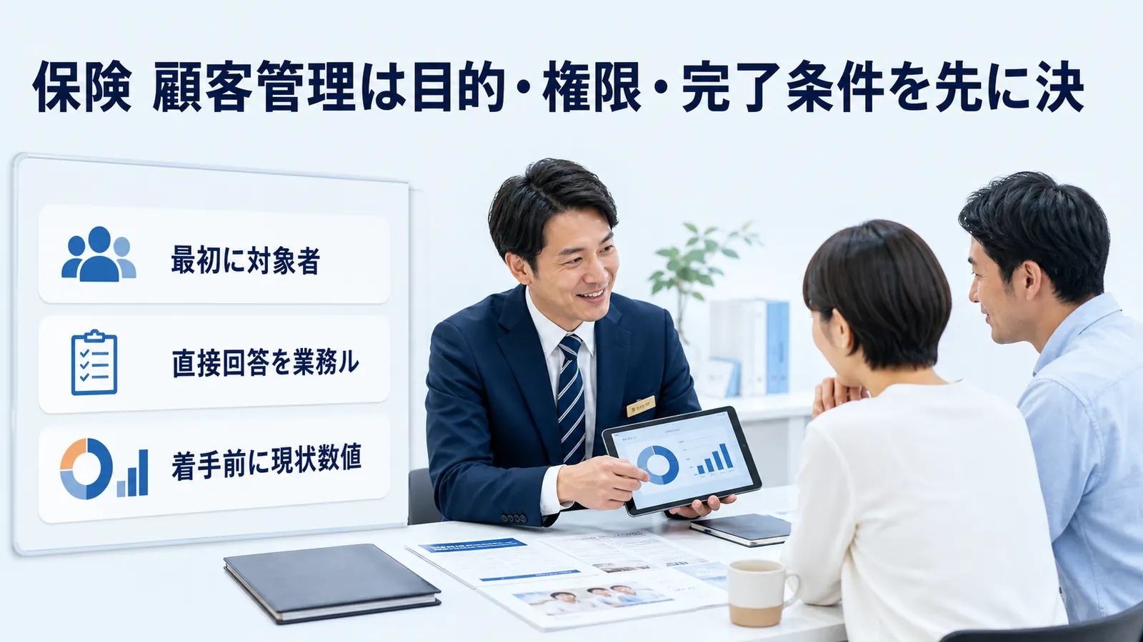 保険 顧客管理は目的・権限・完了条件を先に決