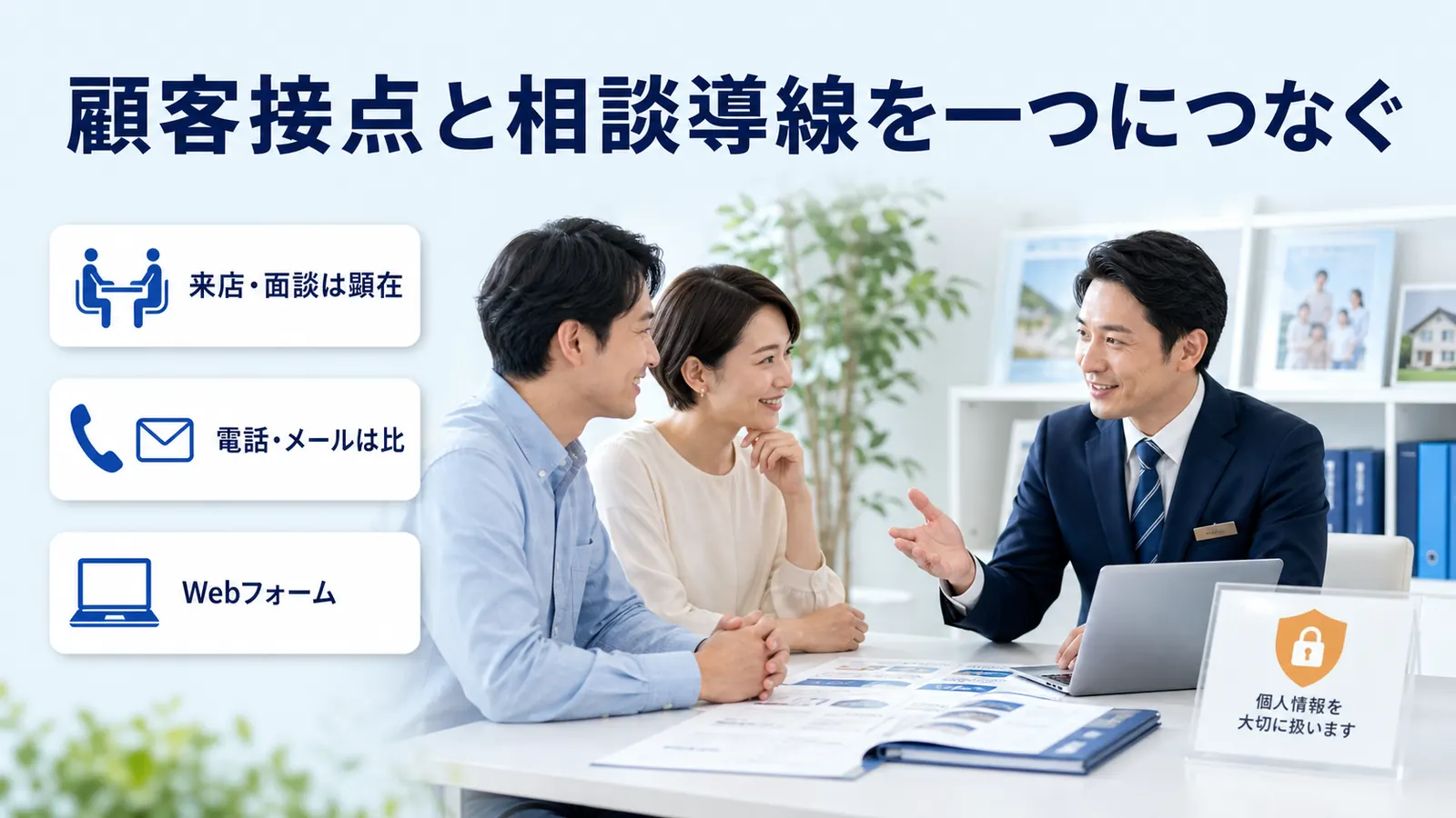 顧客接点と相談導線を一つにつなぐ