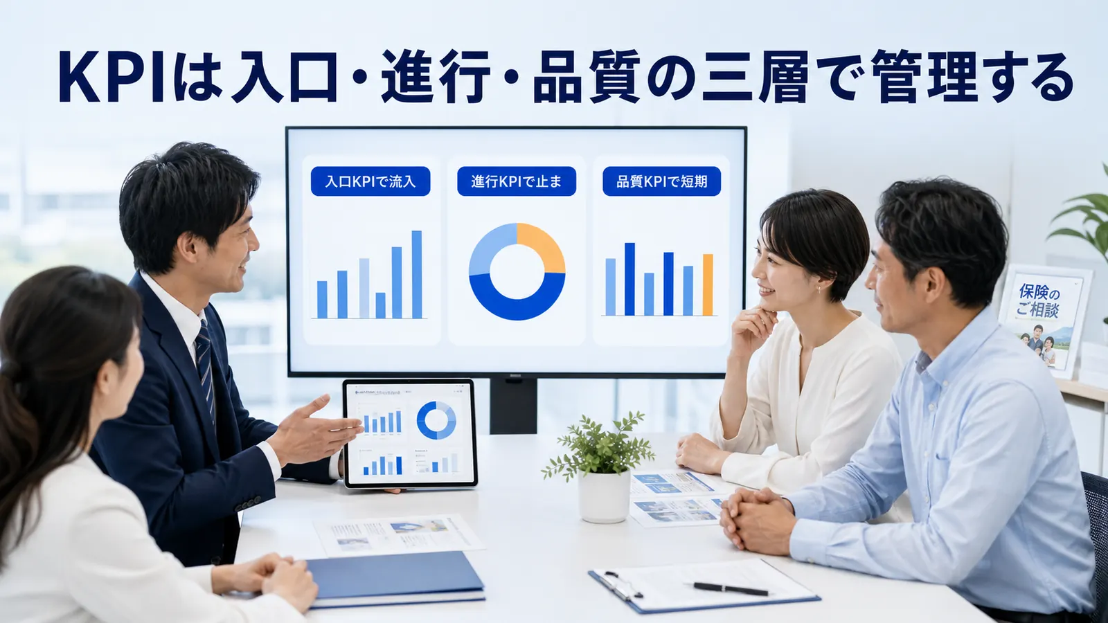 KPIは入口・進行・品質の三層で管理する