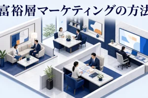 富裕層マーケティングの方法