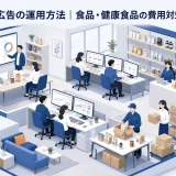 Amazon広告の運用方法|食品・健康食品の費用対効果と改善策